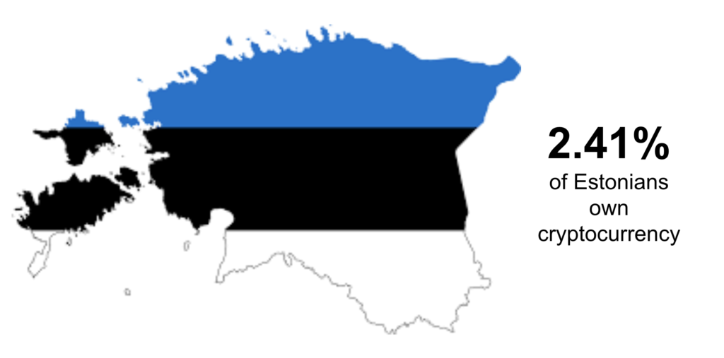 Estonia Map Shape Business Card Holder